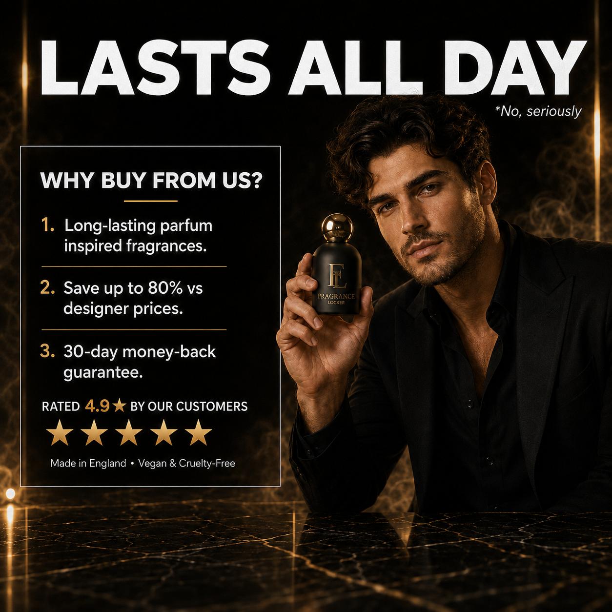 why buy from us
