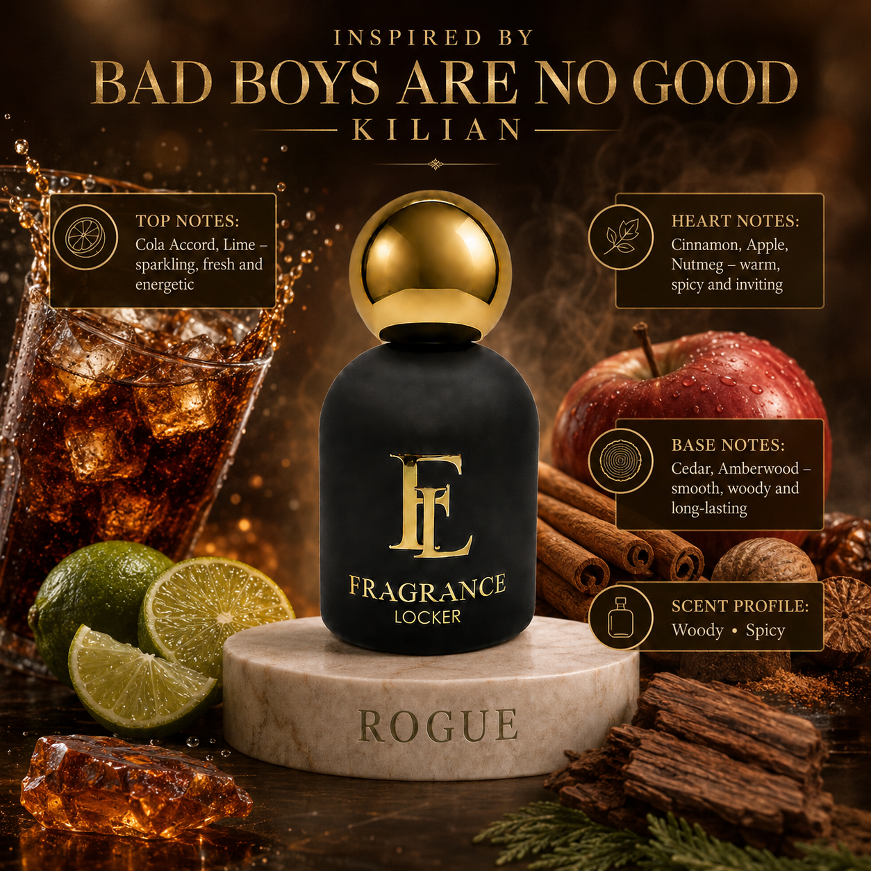 Fragrance Locker Bad Boys Are No Good Kilian inspired Eau de Parfum 50ml bottle and box.