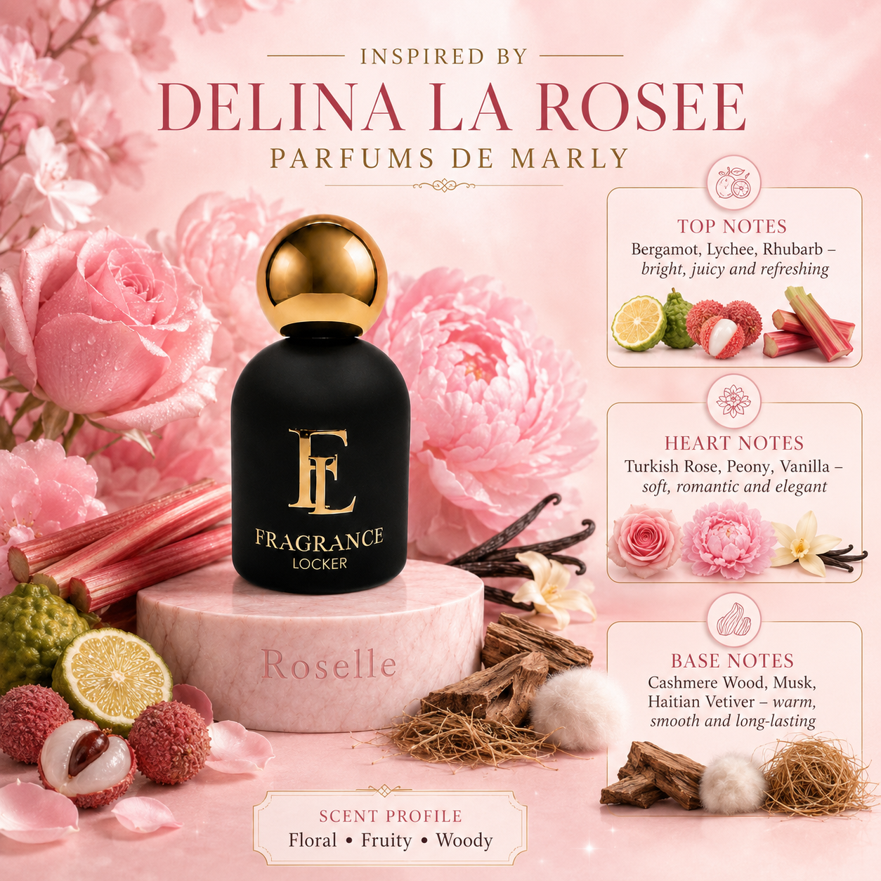 Fragrance Locker DELINA LA ROSEE Parfums de Marly inspired Eau de Parfum 50ml bottle and box.
